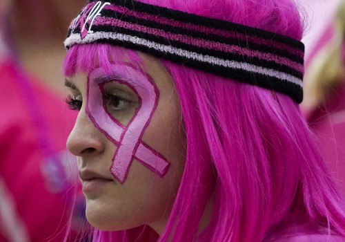 Breast Cancer Awareness in Madison County, Kentucky: Local Events and Campaigns